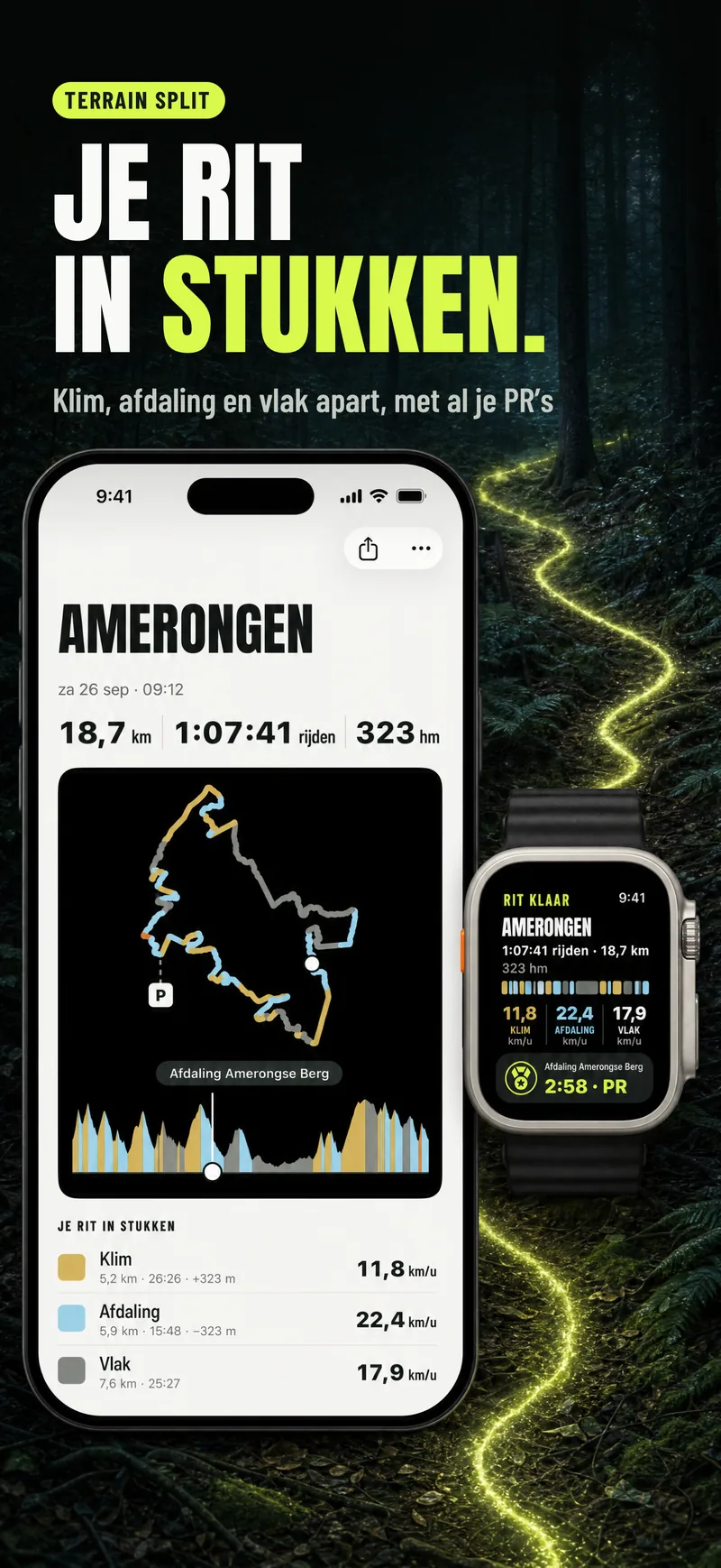 Het ritverhaal van Amerongen met de lus per terrein gekleurd, en Rit klaar op de Watch. Kop: Je rit in stukken.